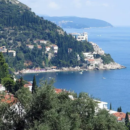 Duby Dubrovnik